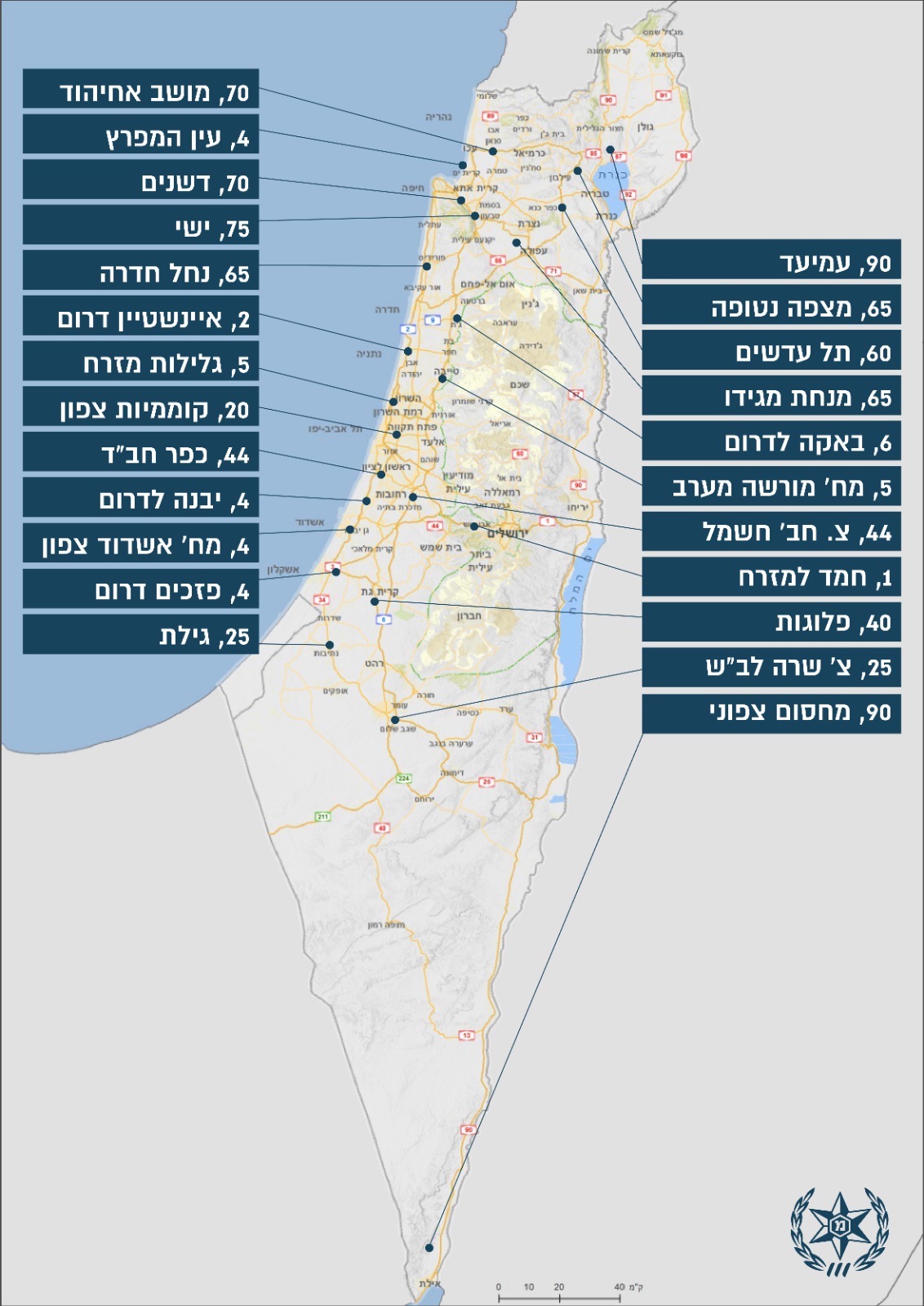 משטרת ישראל