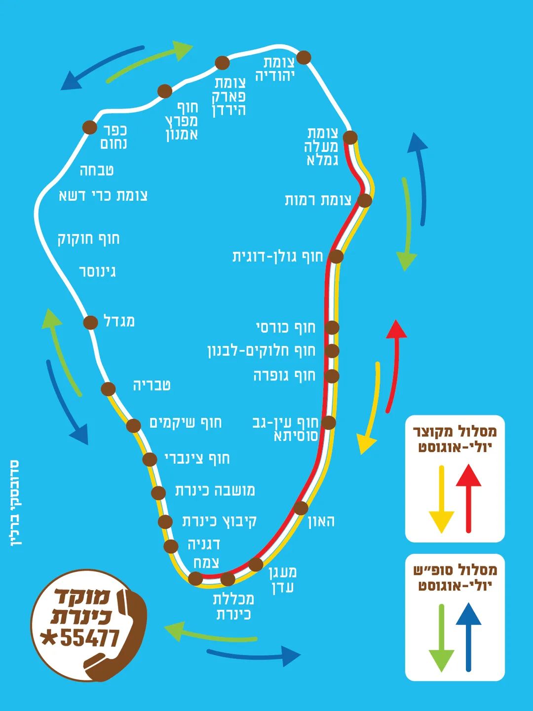 כביש סובב כינרת