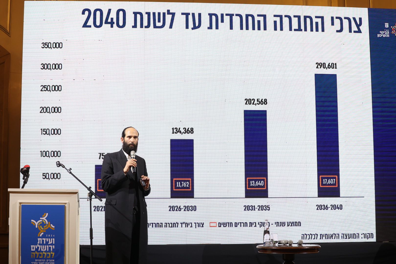 מנכ"ל משרד השיכון והבינוי, יהודה מורגנשטרן, צילום: שלמה כהן