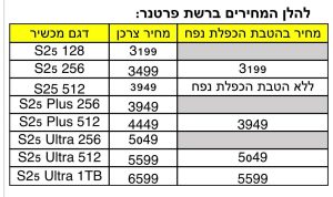 Galaxy S25 - מחירון פרטנר