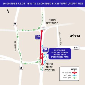 הדמיות: רכבת ישראל, ארמון אדריכלים ומתכנני ערים